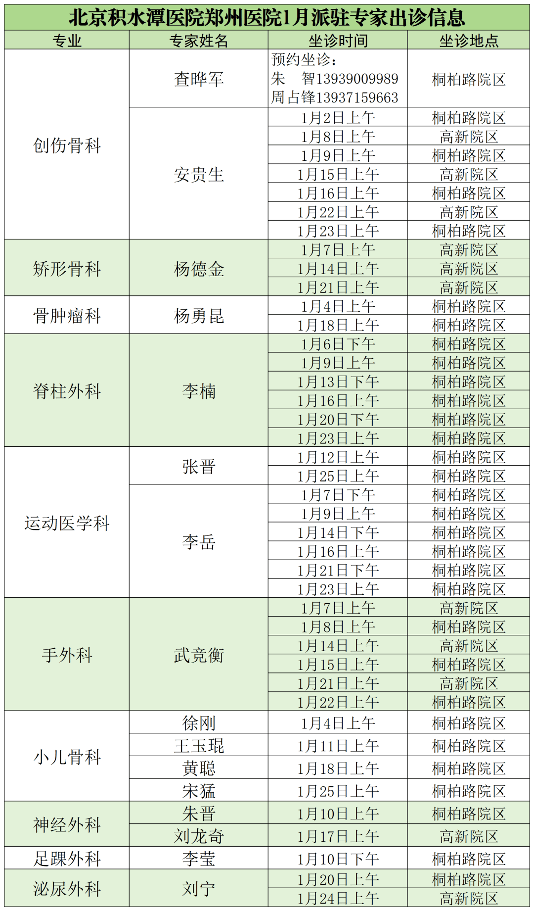 包含北京積水潭醫院、陪診師的工作內容	醫院跑腿收費標準護士全程協助陪同販子聯系方式_全天在線急您所急的詞條