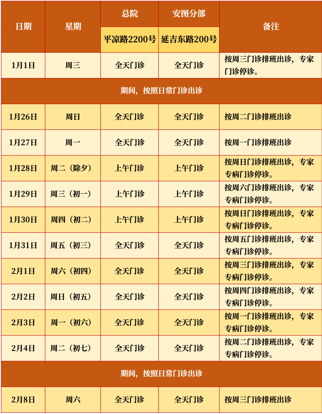 邢台市三院儿科的简单介绍 邢台市三院儿科的简单

先容
（邢台三院儿科医生哪个好?） 儿科