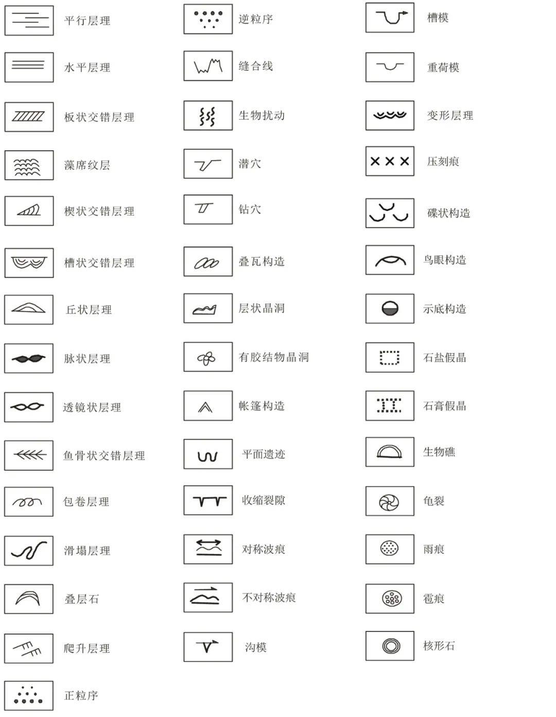 花岗岩图例怎么画图片