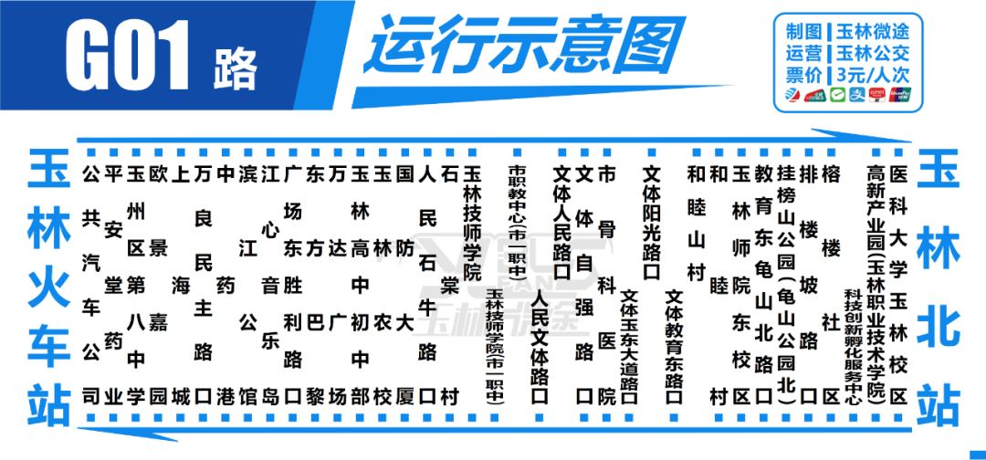 玉林北站公交车延长运行时间!