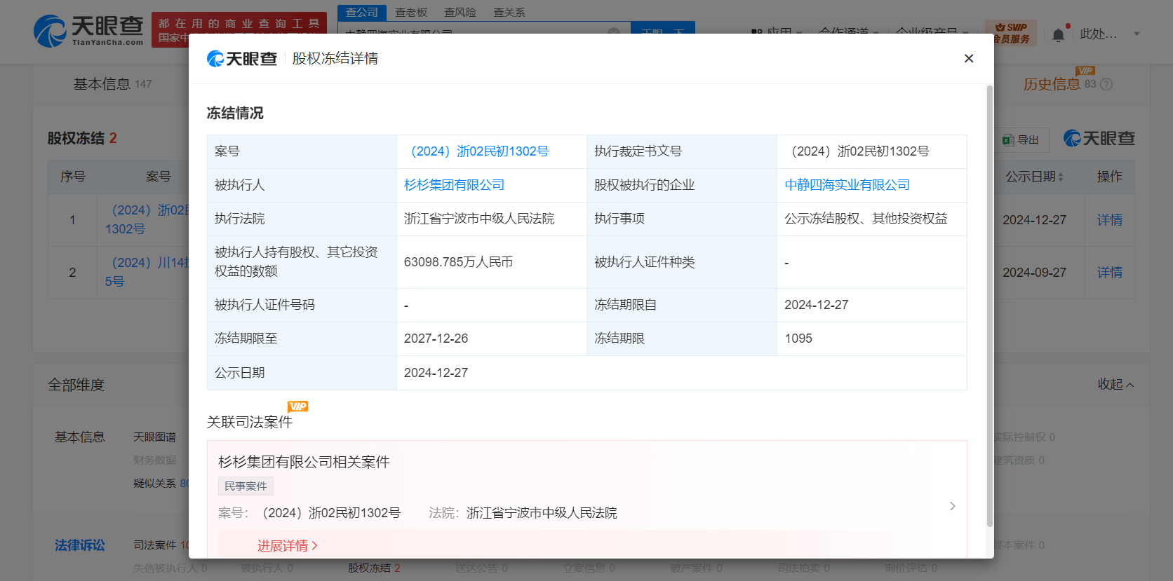 杉杉集团所持6.3亿元股权被冻结