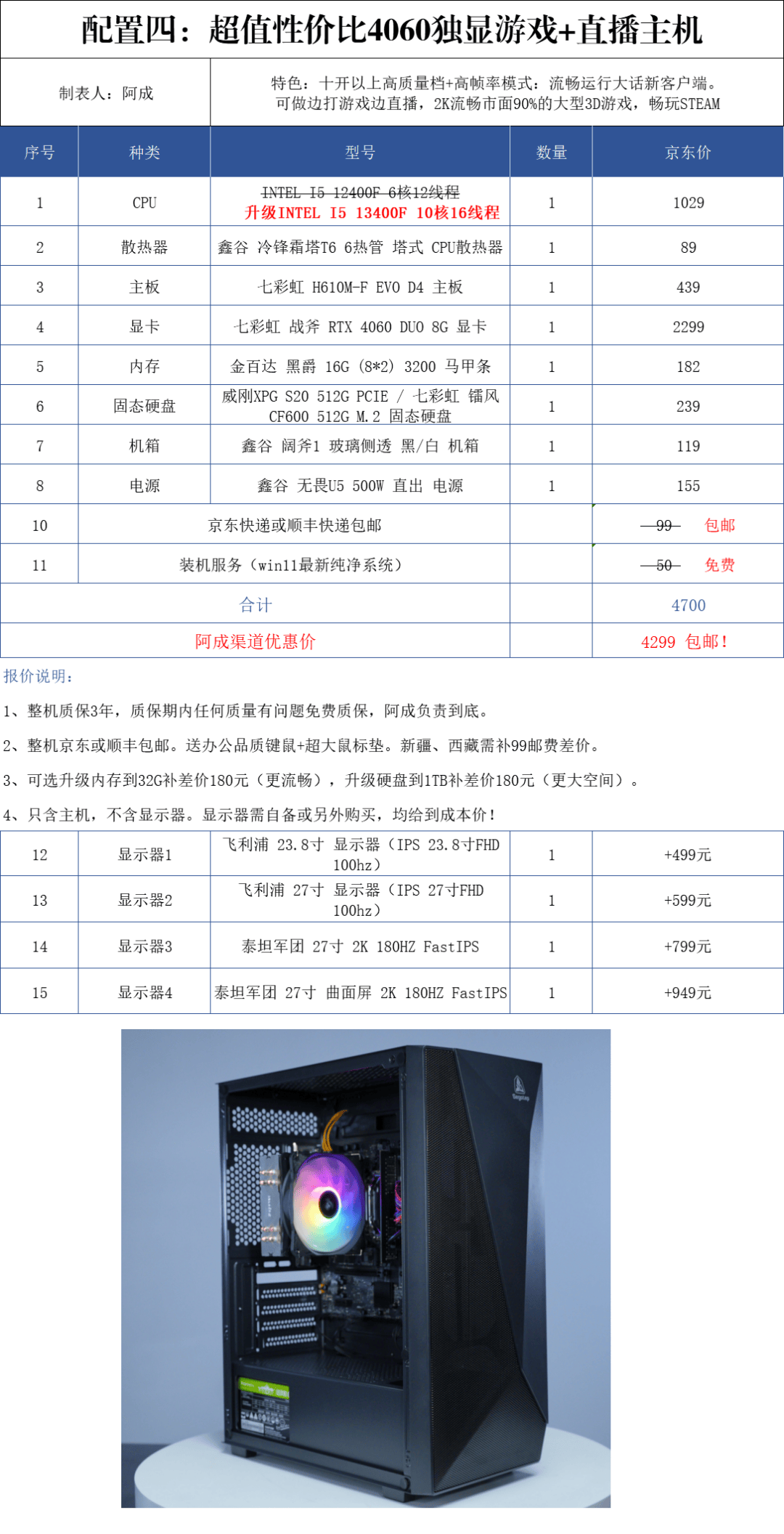 博客主机推荐「博客主机推荐配置」  第1张