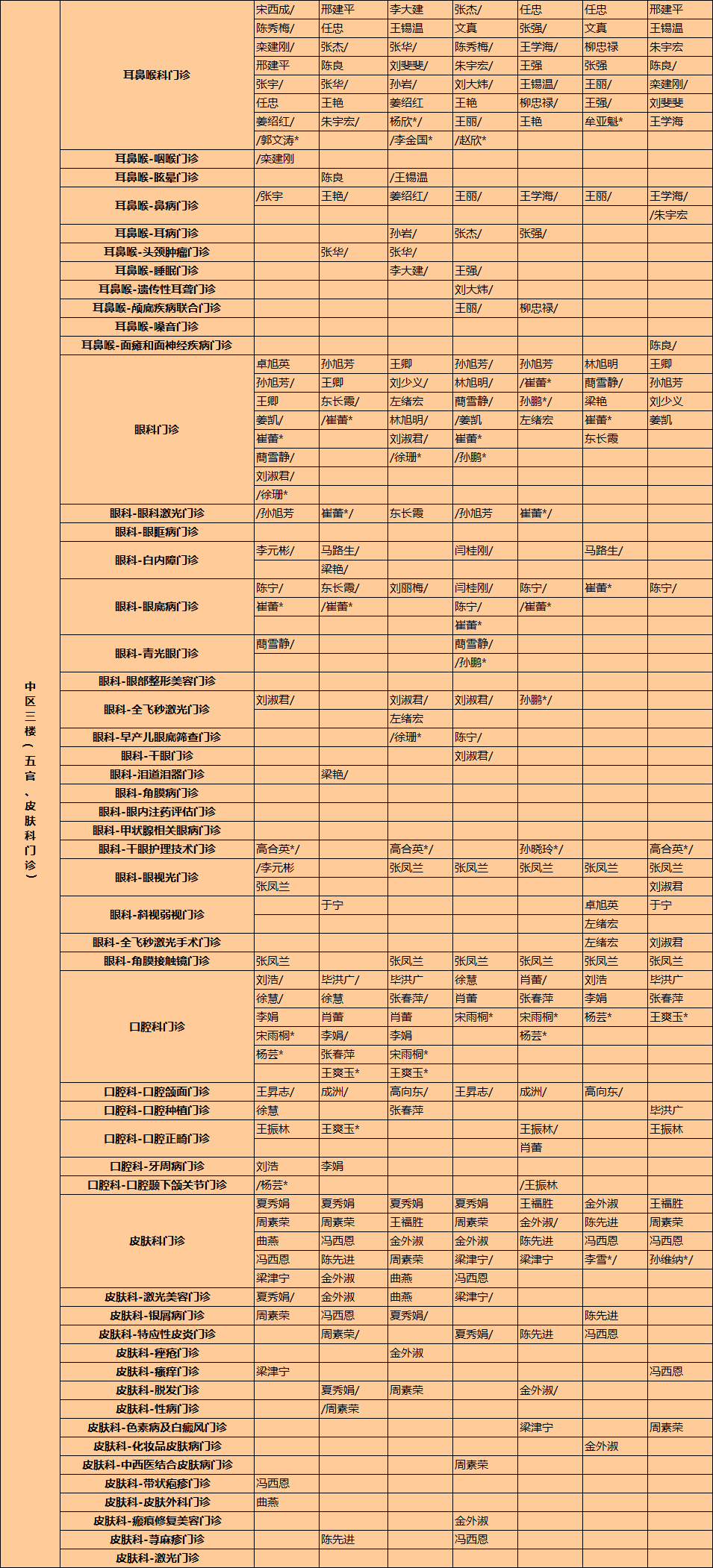 烟台毓璜顶医院价目表图片