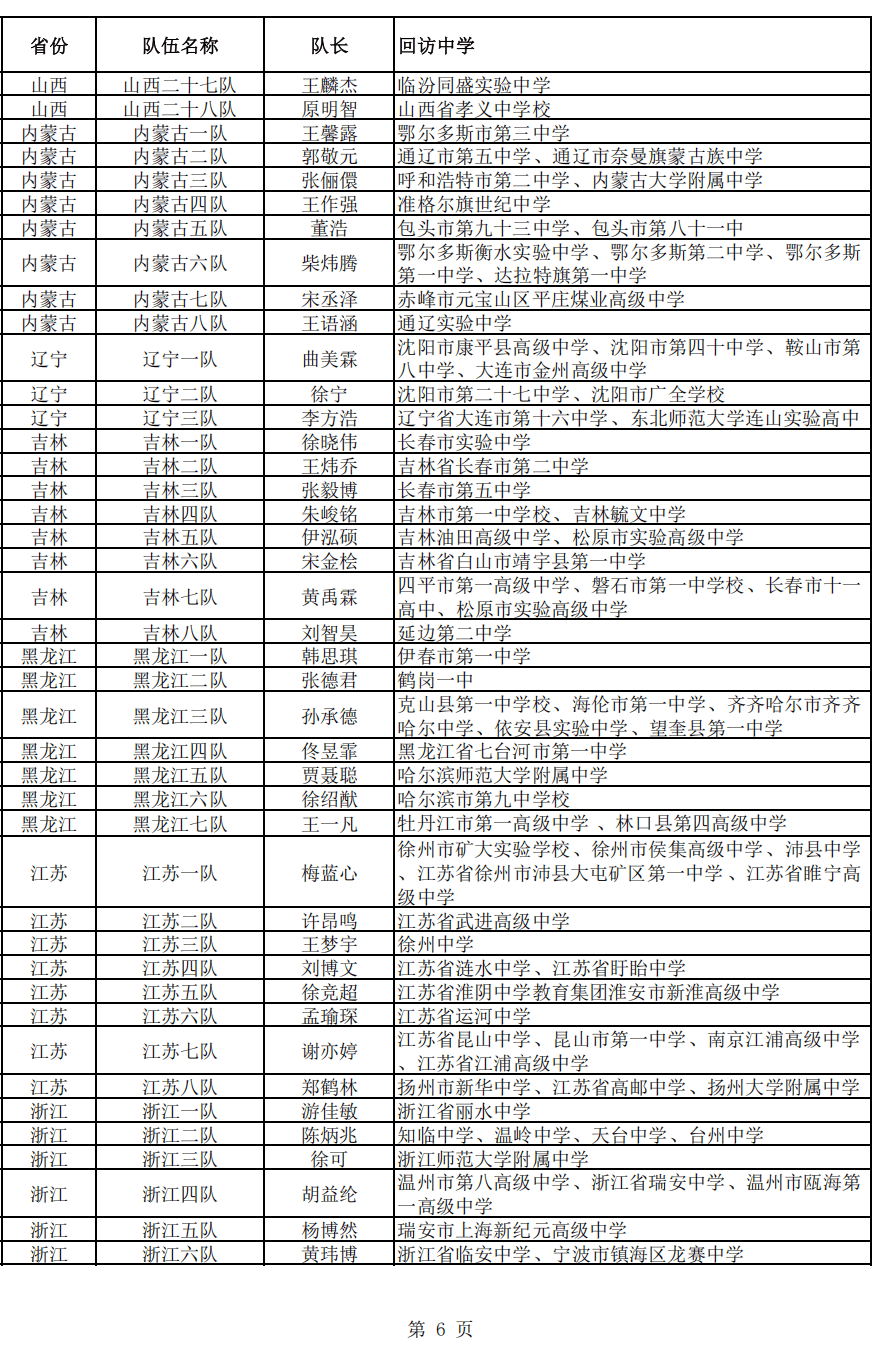 长安大学2025年寒假"优秀学子回母校"社会实践活动入选团队名单公示