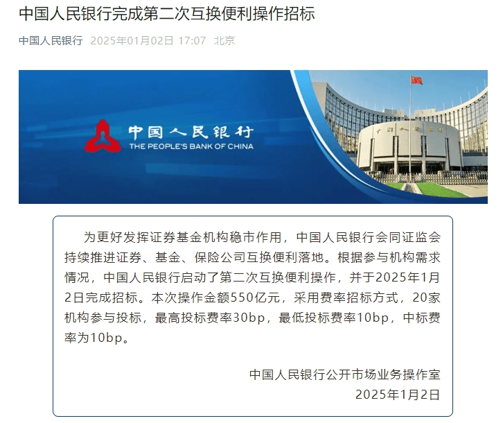 央行表态！降准降息新信号！