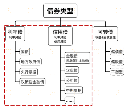 签了购房协议能换房吗 签了购房协议能否换房