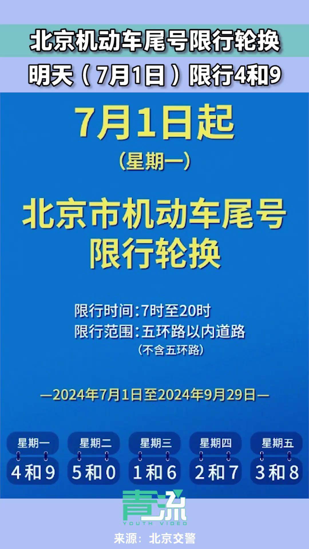 临时号牌可以出外省吗限行吗北京地区限行吗 临时号牌可以出外省吗限行吗北京地区限行吗