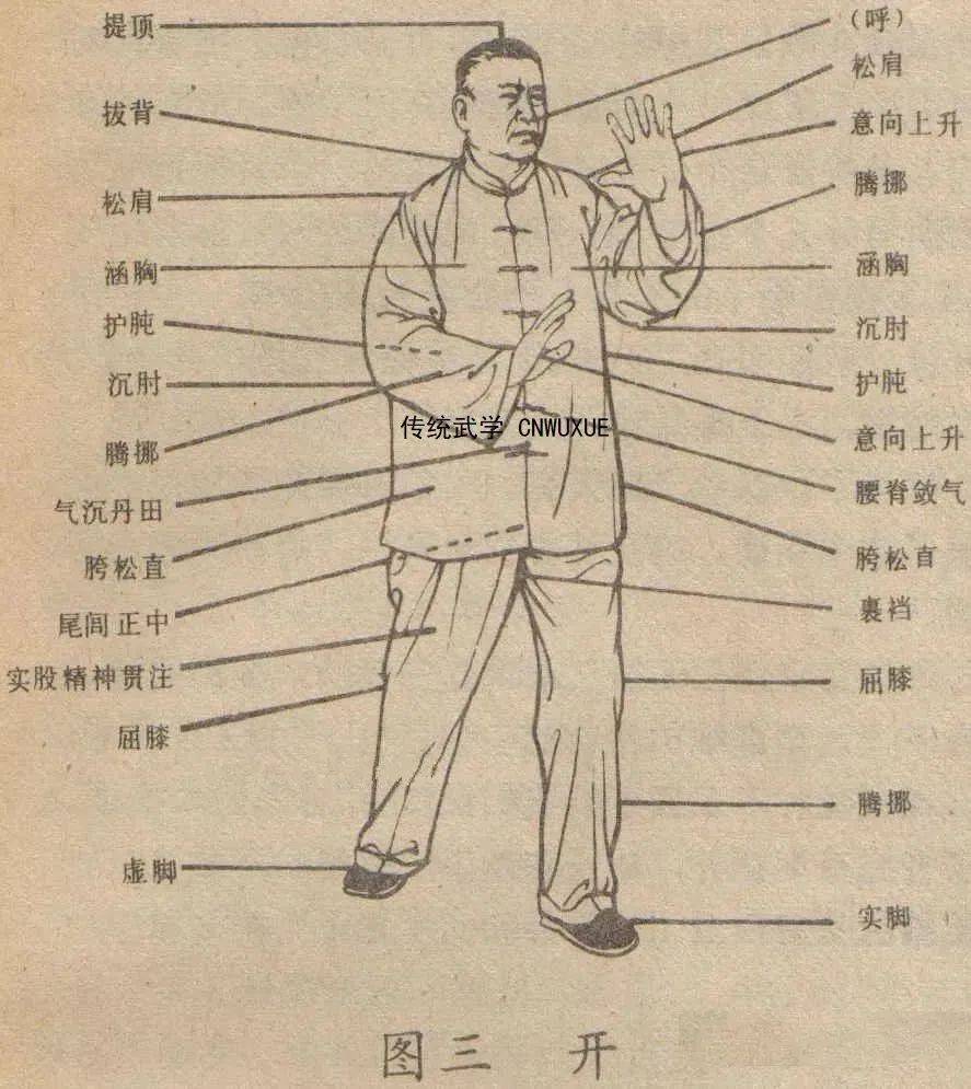太极拳全部教法分解的简单介绍 太极拳全部教法分解的简单

先容
（太极拳教学分解） 太极拳