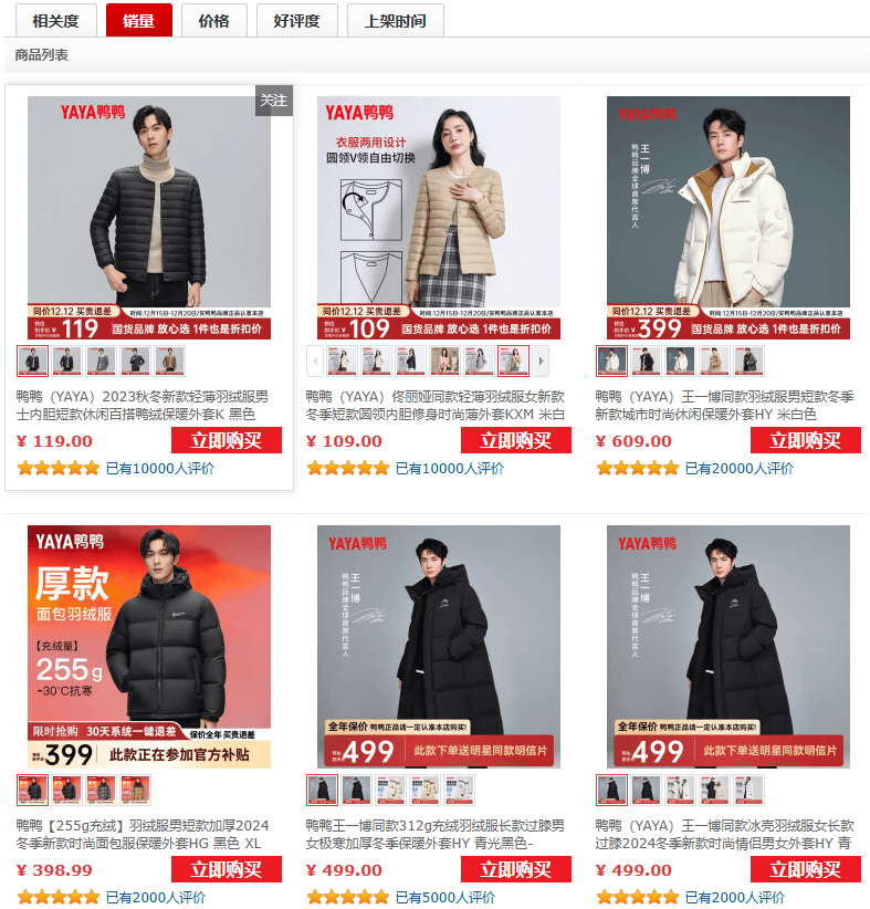 514批次羽绒服抽检不合格:鸭鸭、迪卡侬、恒源祥等上榜(图5)