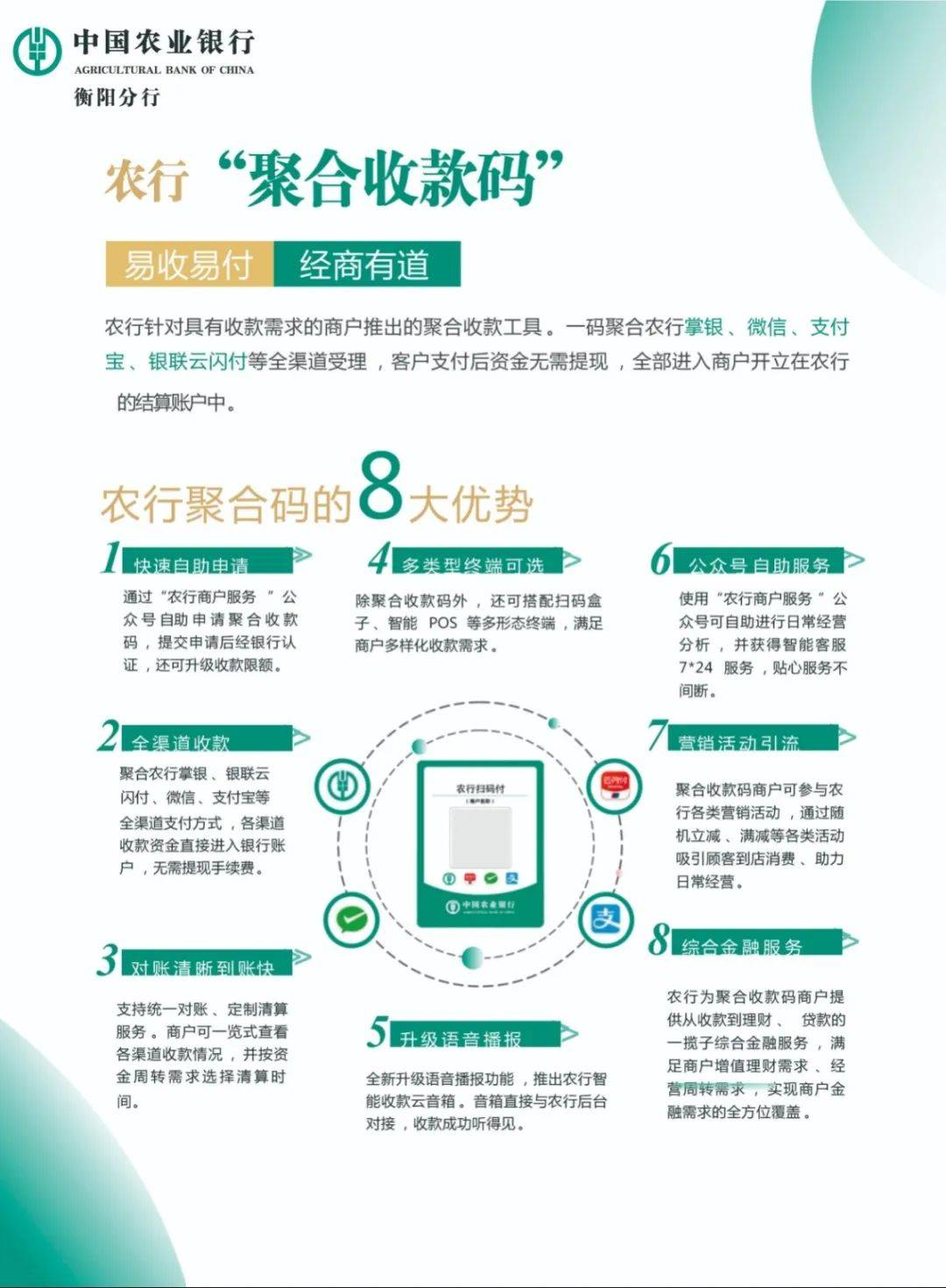 大学生创业贷款要求包括哪几个方面(大学生创业贷款要求包括哪几个方面的)