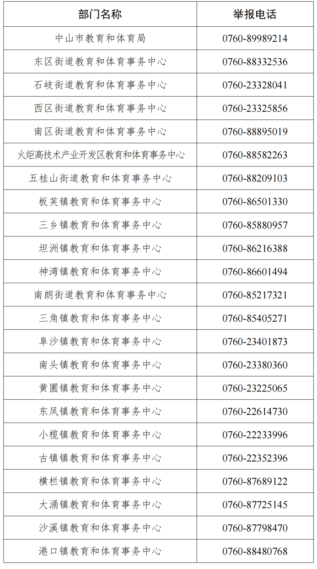 国家全面取消中小学校外培训(国家全面取消中小学校外培训政策)