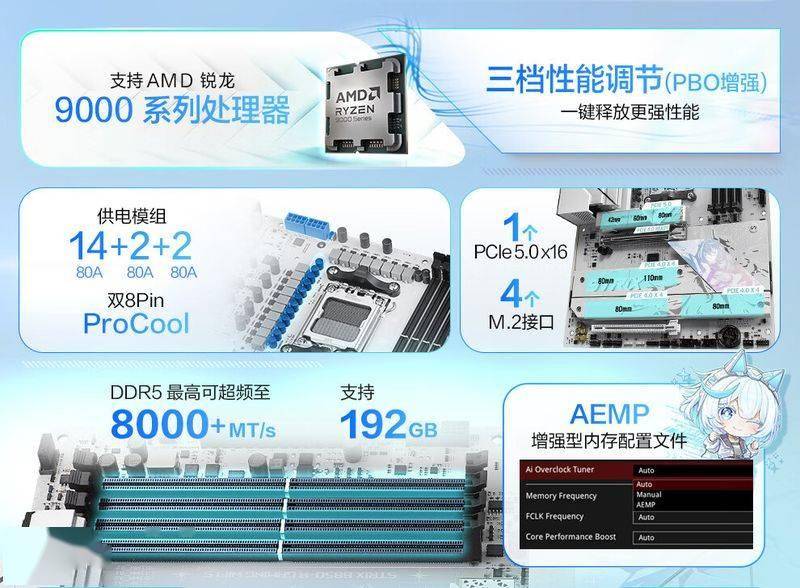 华硕ROG STRIX B850-A GAMING WIFI吹雪主板开售_支持_Type-C_Wi-Fi