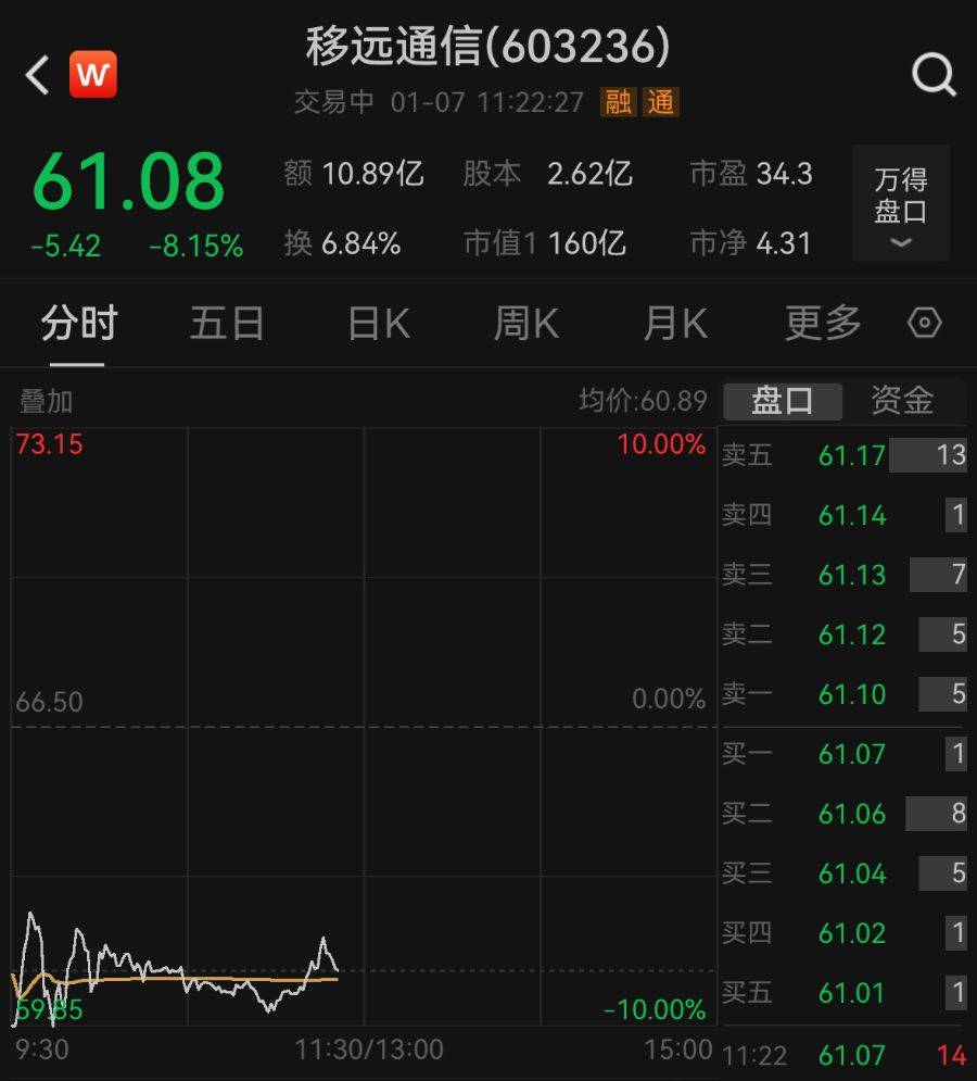 腾讯、宁德时代、商汤科技、移远通信，紧急回应