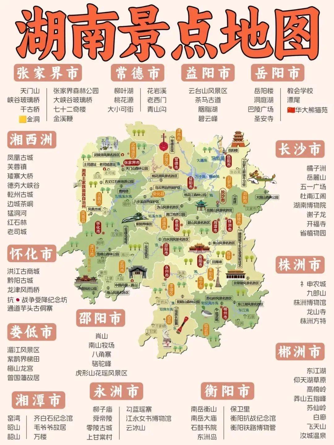 中国最佳旅游省份(中国最佳旅游省份排名第一)