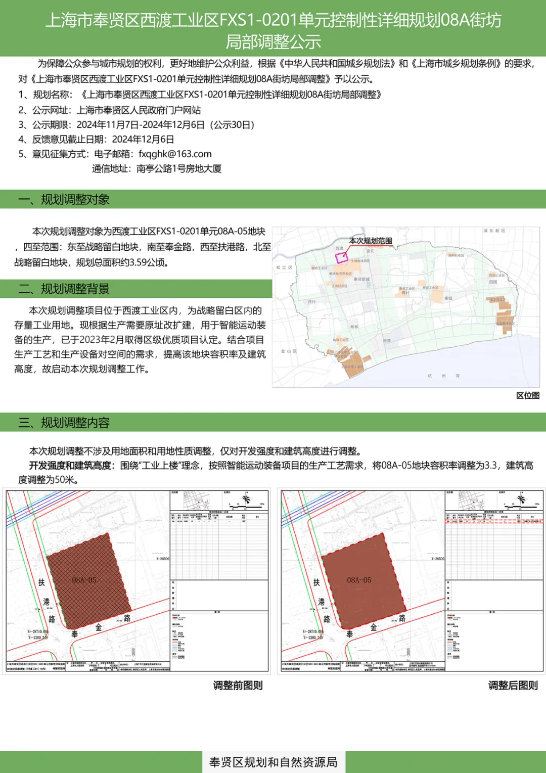 奉贤2处规划调整正式批复,涉及奉贤新城,西渡