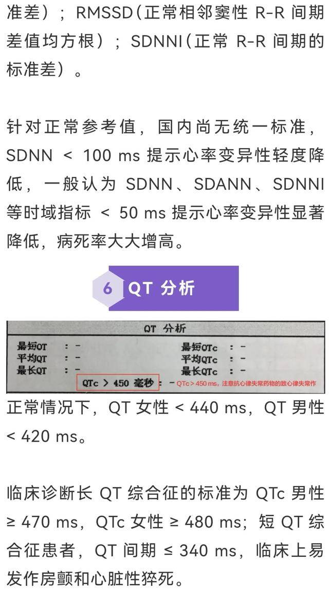 24小时心电图指标解读图片