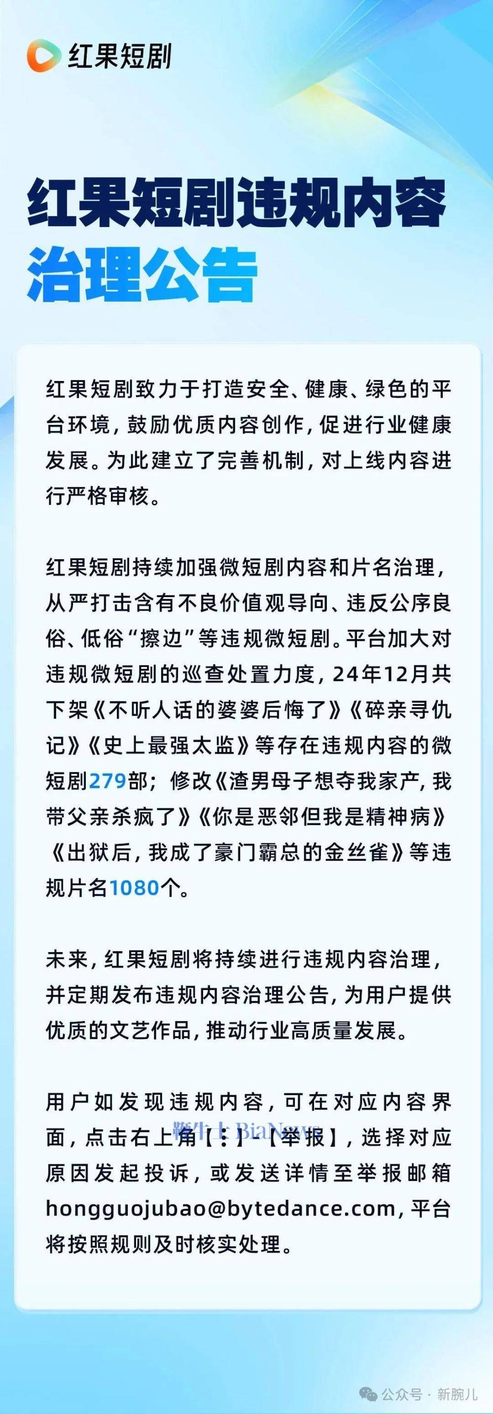 红果12月下架违规微短剧279部，修改违规片名1080个