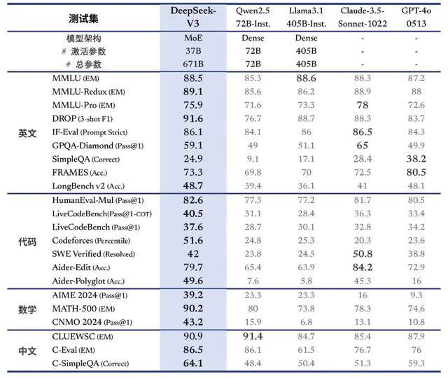 139位中国天才，做出一家让硅谷震撼的公司