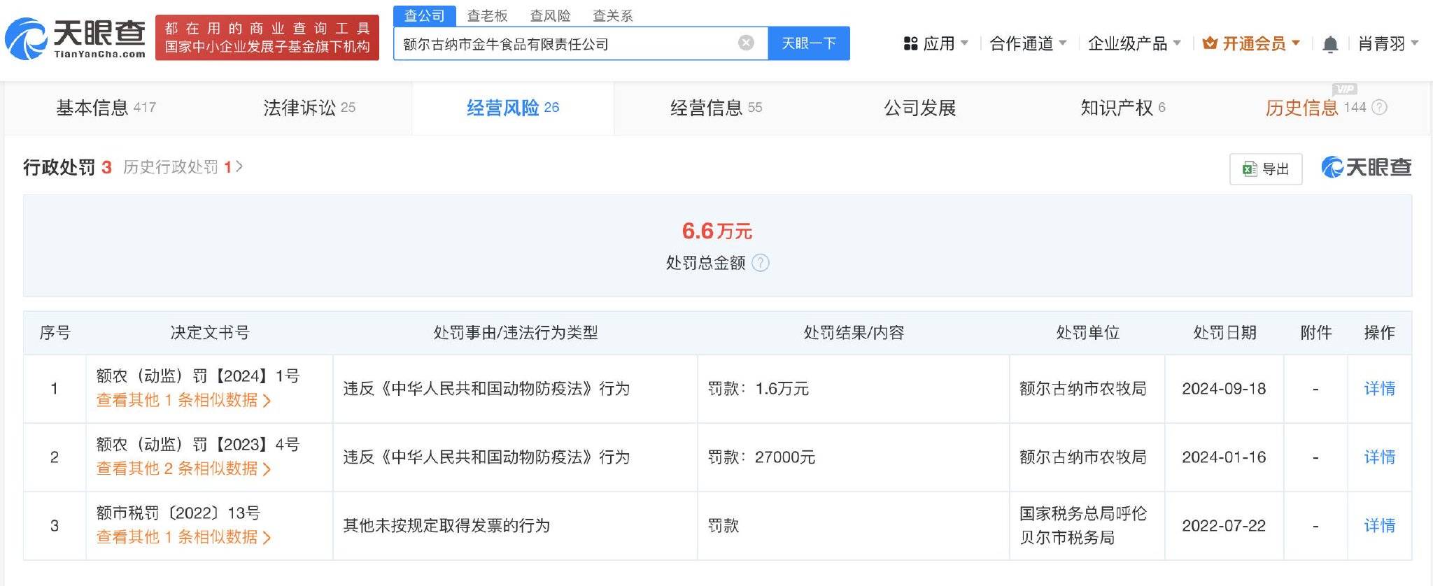 网红李维刚带货肉卷被质疑并非“原切” 标注厂商曾多次被罚(图1)