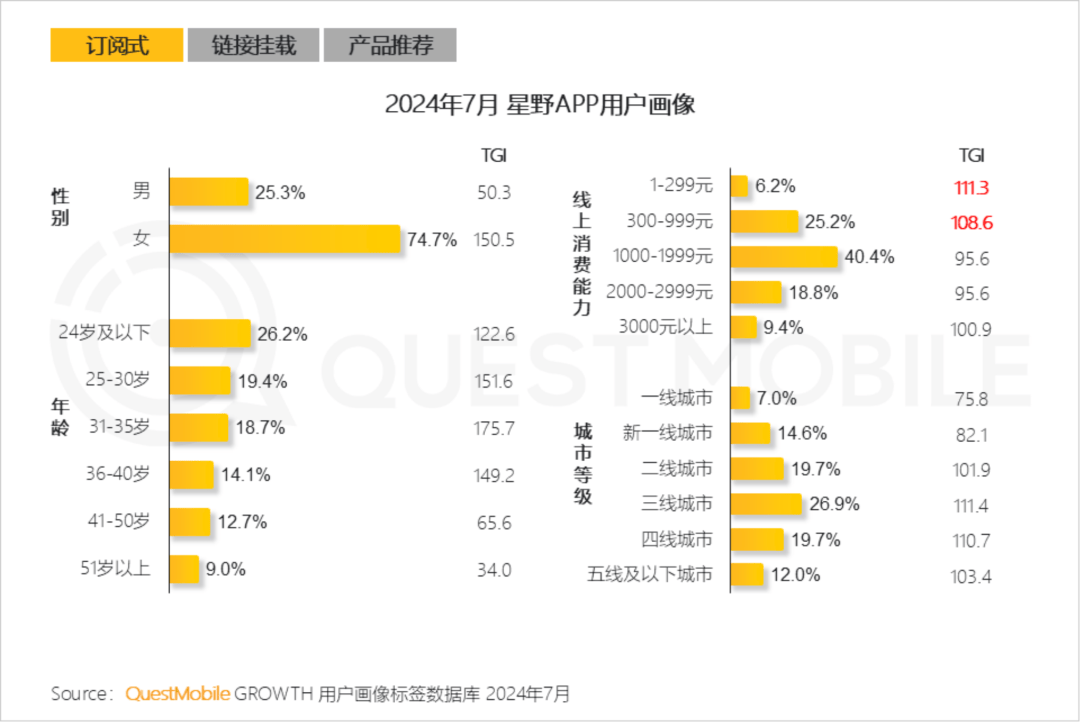 万亿元的AI玩具赛道中国企业已在牌桌上(图9)