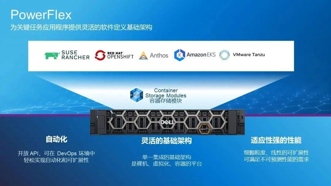 戴尔PowerFlex：软件定义的解决之道