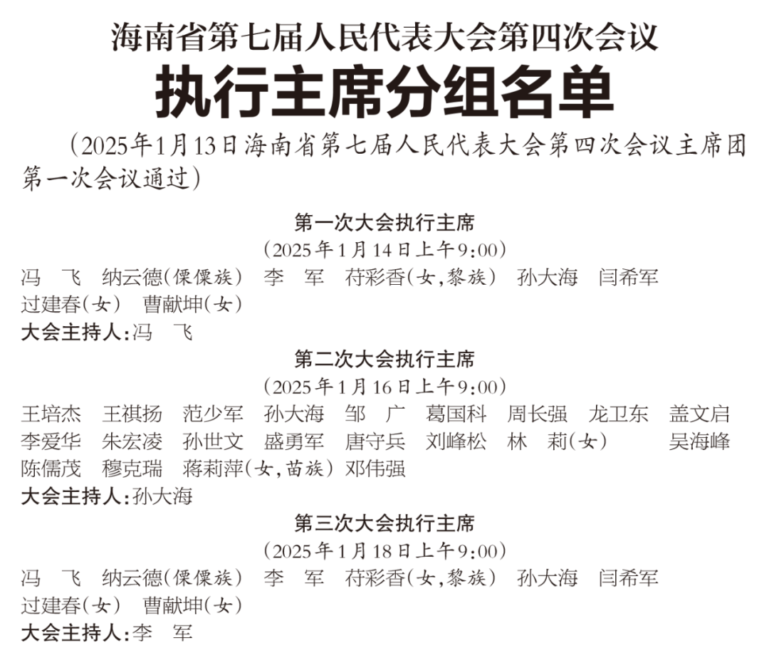 海南省七届人大四次会议今天开幕,这些信息值得关注