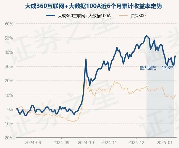 360股票最新分析=360股票最新分析报告