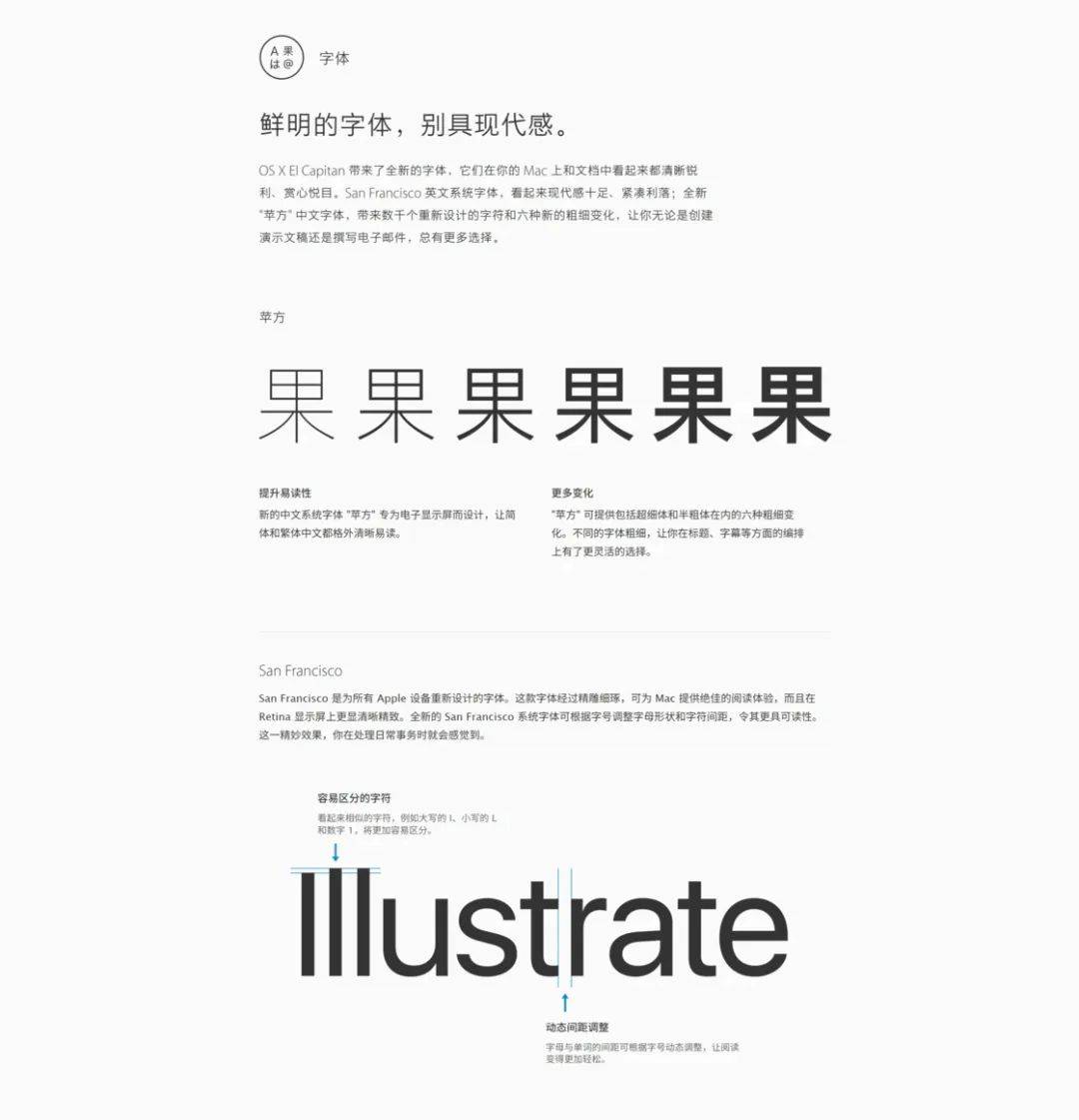 苹果字体商用版权怎么购买