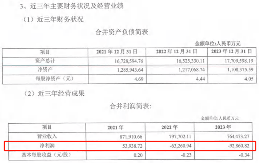 营口银行3.06亿股股权拍卖因案外人异议暂缓，评估环节拒绝配合提供资料