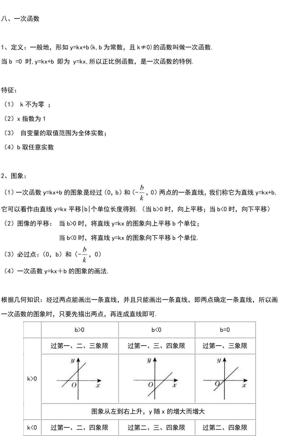 关于班主任力荐！8年级数学资料，考点命中率高的信息