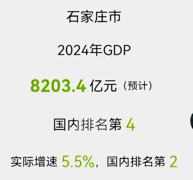 石家庄gdp突破8200亿大关!