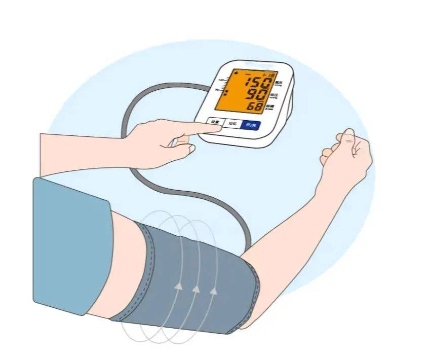 计被家庭广泛采用,不少高血压患者已形成较为标准的家庭血压监测习惯