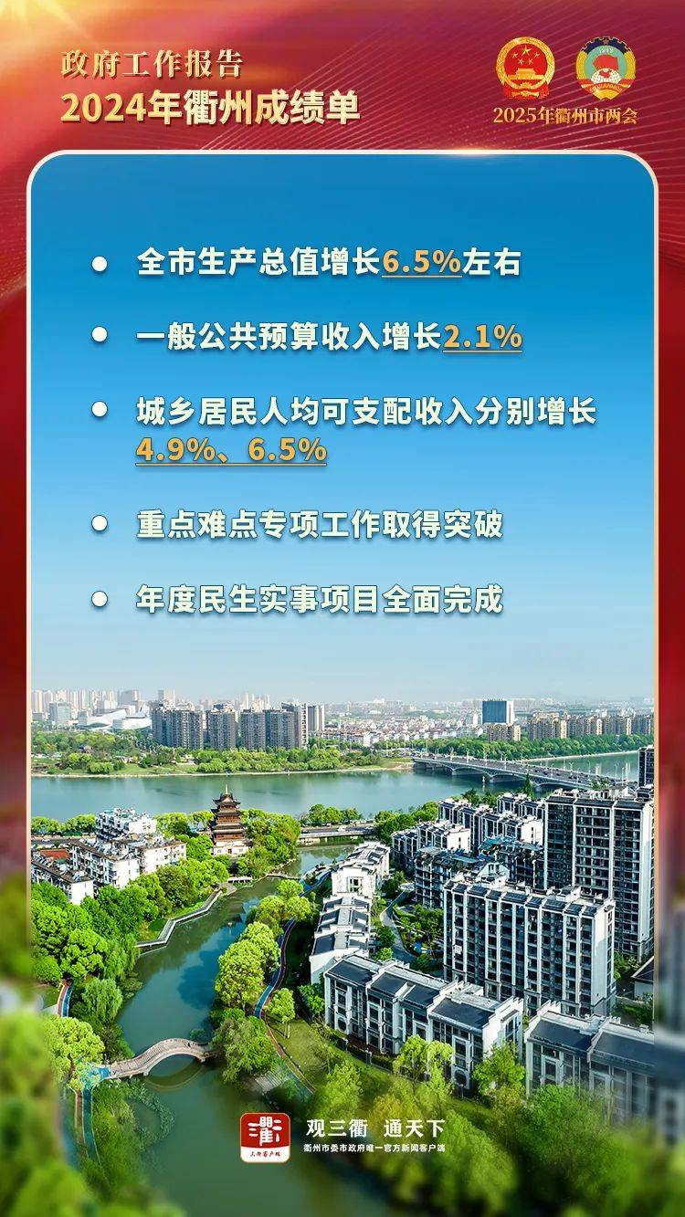 衢州发展是国企吗还是私企