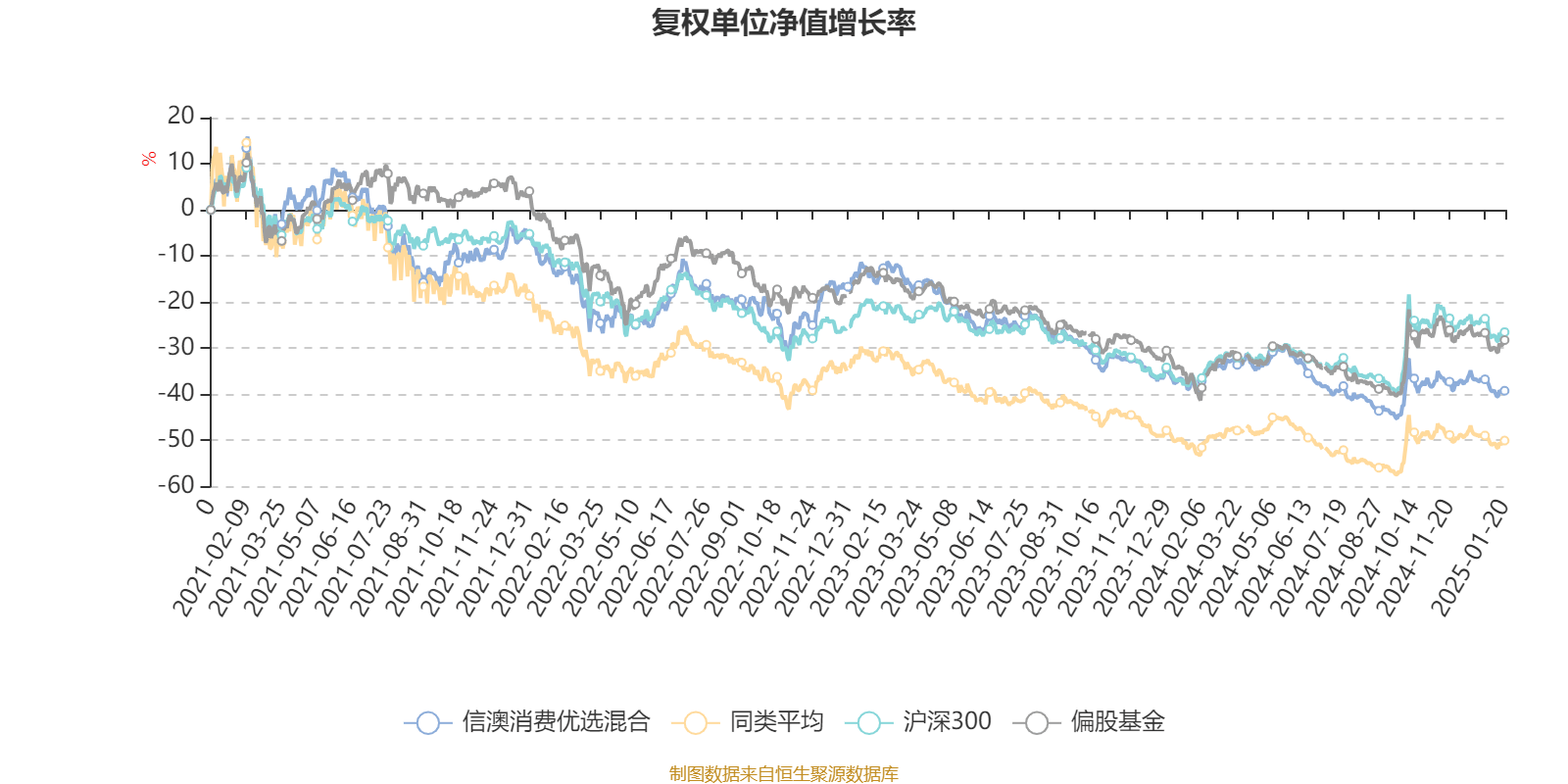 川环科技：2024年净利润同比增25.15%