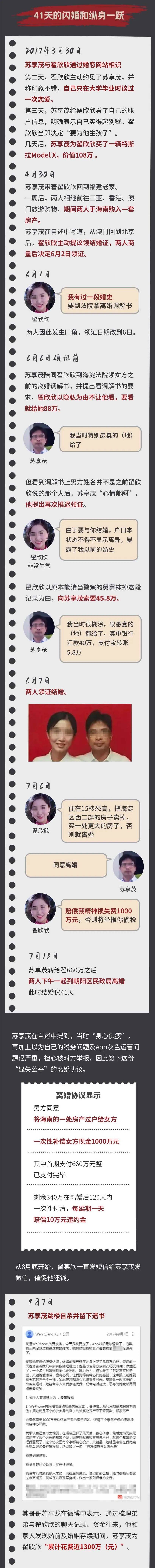 “索要千万逼死前夫”，翟欣欣案一审择期宣判，苏享茂家属：她认罪认罚