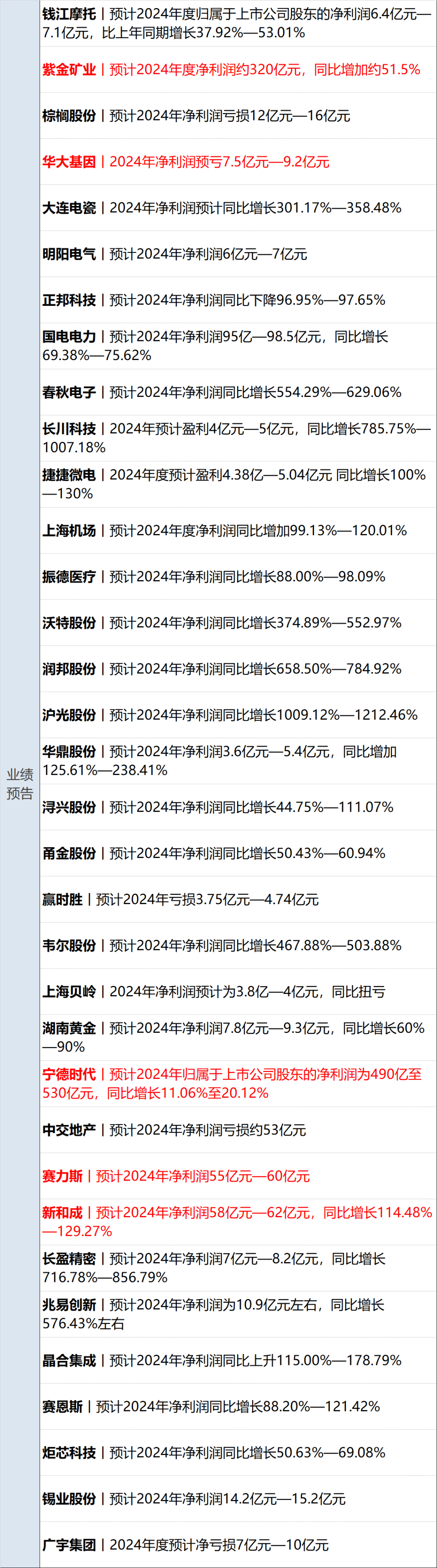 新闻资料最新消息(新闻资料最新消息今天)