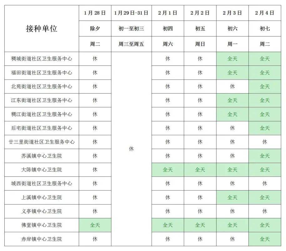 聚焦义乌医疗行业：康源门诊部引领新风向
