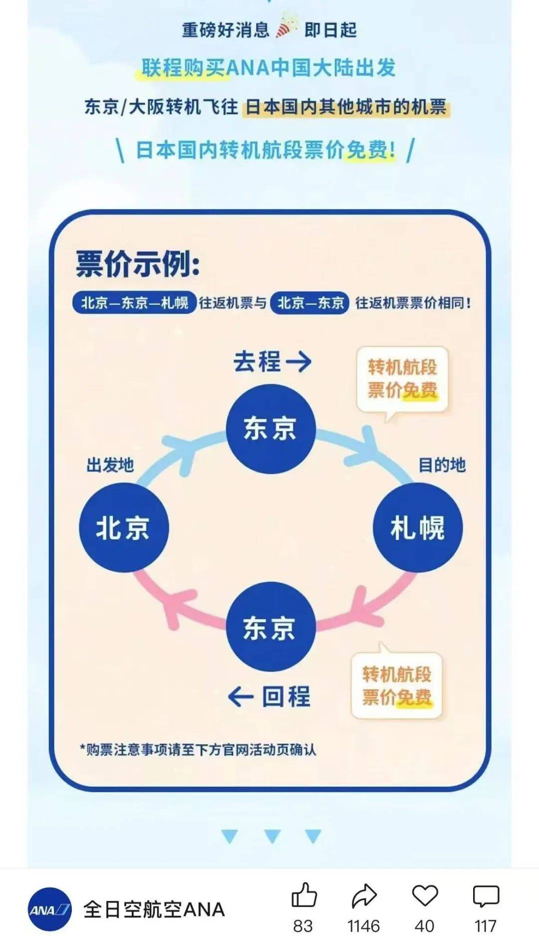 图片[2]-日本机票巨贵？航司免费转机揽客 -华闻时空