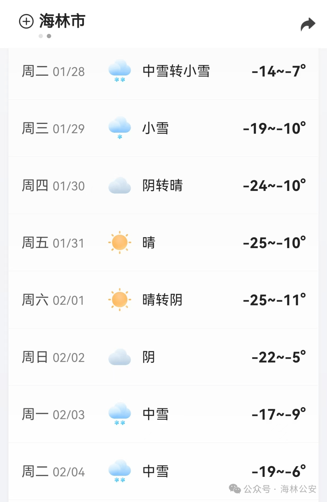 讷河市天气预报15天在线