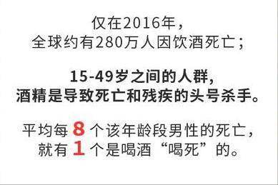 惊！饮酒与癌症关系大揭秘，背后原因竟是...