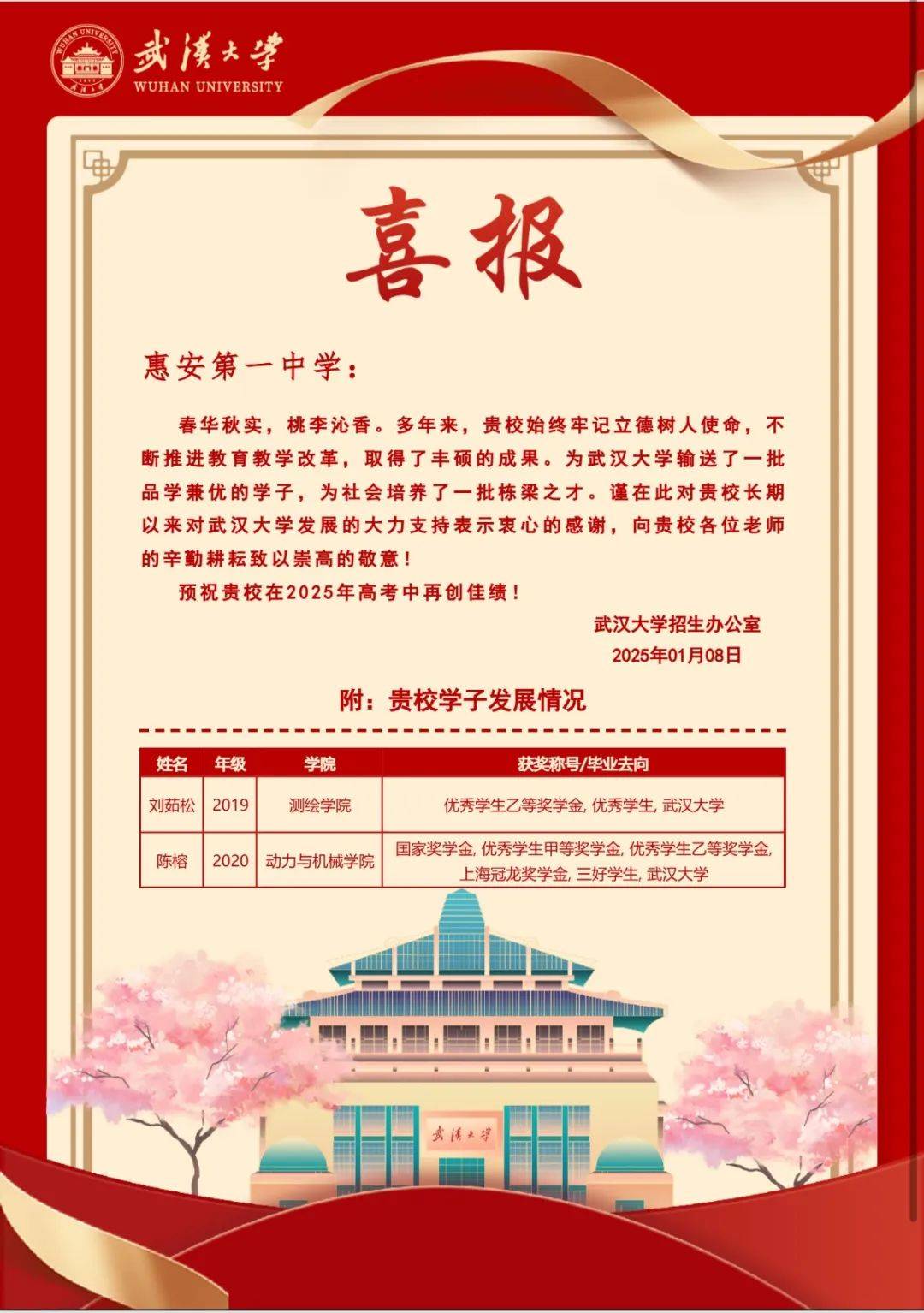 全国多所高校发来喜报,祝贺惠安一中优秀学子!
