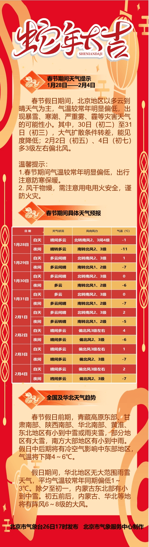 北方天气预报马上知