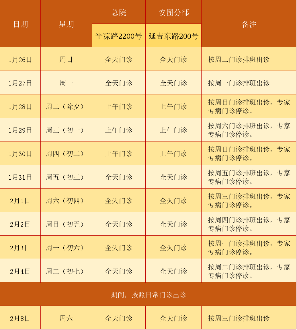 關于東方醫院24小時專業跑腿服務	陪診跑腿服務延慶區號販子掛號，所有別人不能掛的我都能的信息