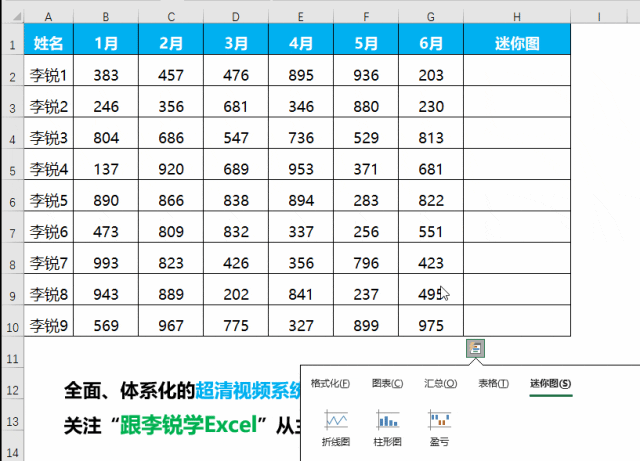 excel表格线条磅值
