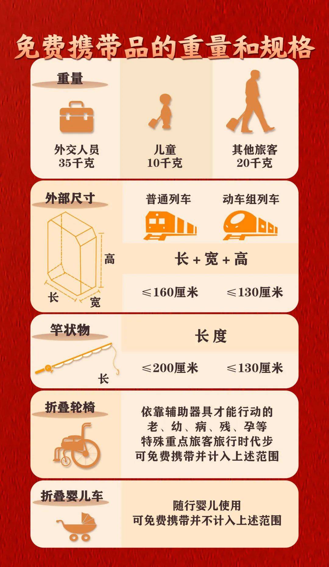 售罄！售罄！深圳不少人還在搶，網(wǎng)友急壞了：買不到，根本買不到