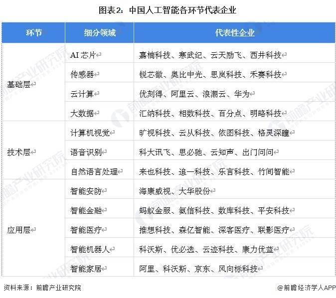 Lucie聊天机器人：法国的大投入与尴尬收场 法国斥资540亿欧元的Lucie聊天机器人为何三天下架？