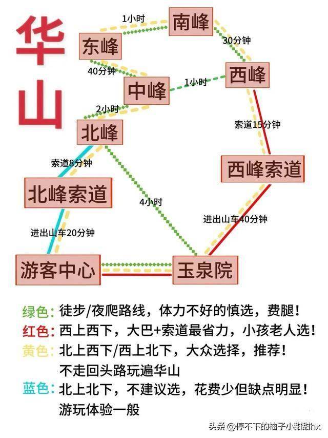 走进中国名山：自然奇观与攀登挑战 中国名山大赏：美景与险峻同在