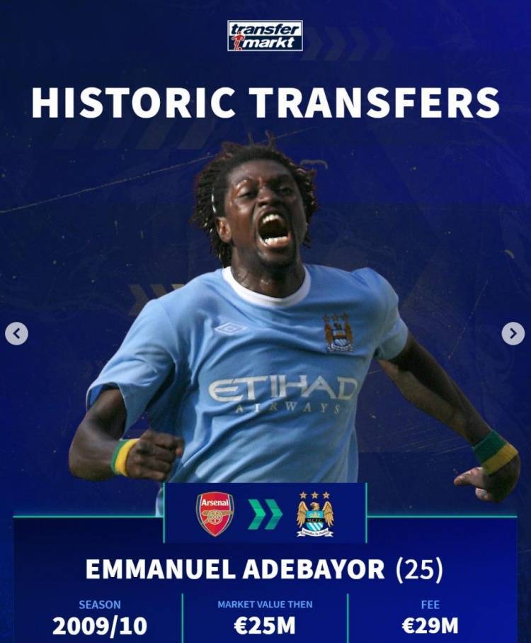 德转列枪城知名转会:纳斯里、阿德巴约领衔,津琴科、热苏斯在列 德转列枪城知名转会:纳斯里、阿德巴约领衔,津琴科、热苏斯在列