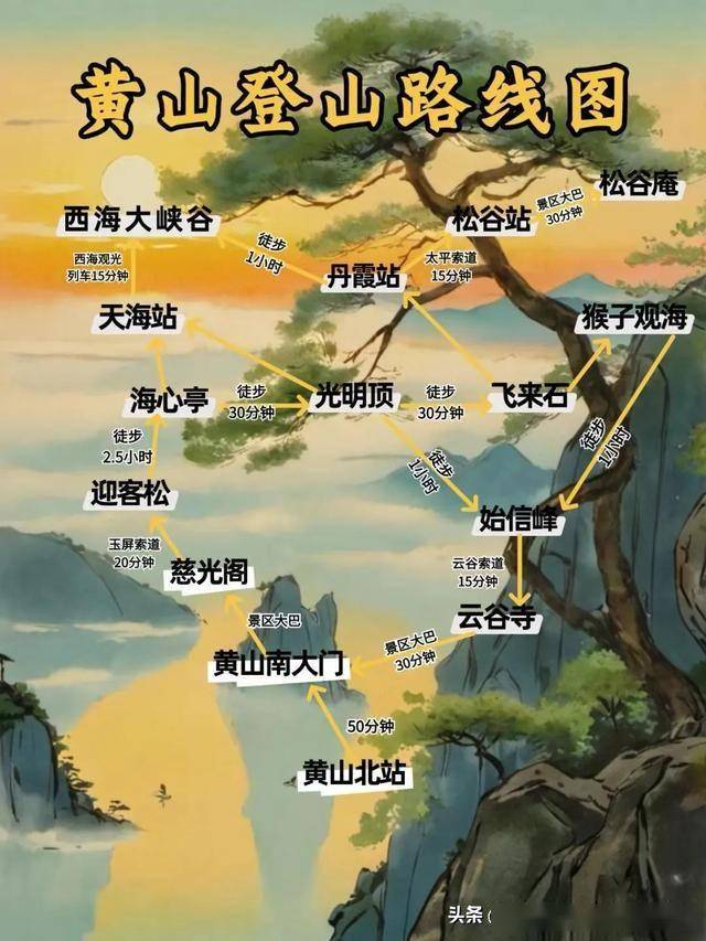 走进中国名山：自然奇观与攀登挑战 中国名山大赏：美景与险峻同在