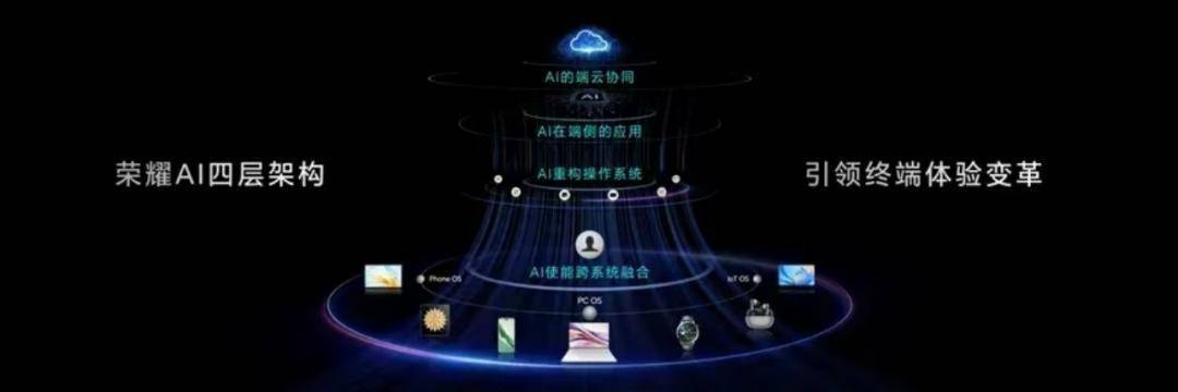 苹果8登录不了WhatsApp
